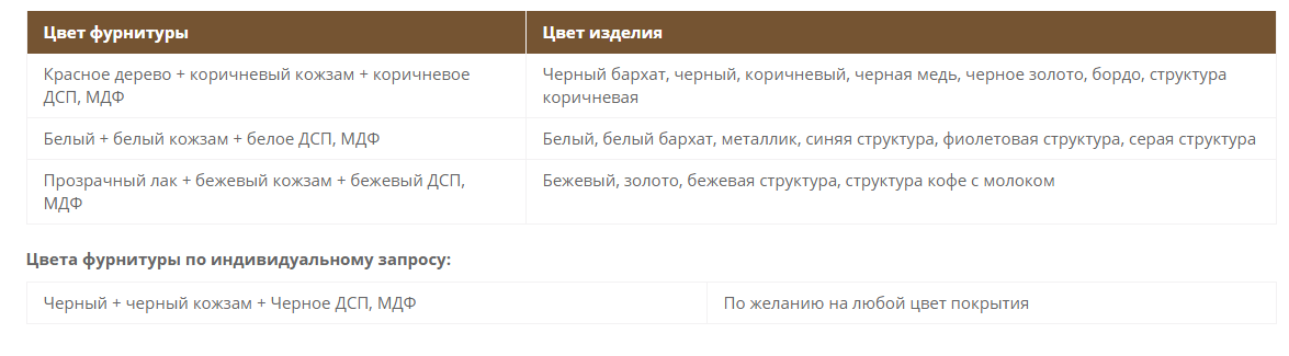 Туалетный стол и пуф Металл-Дизайн